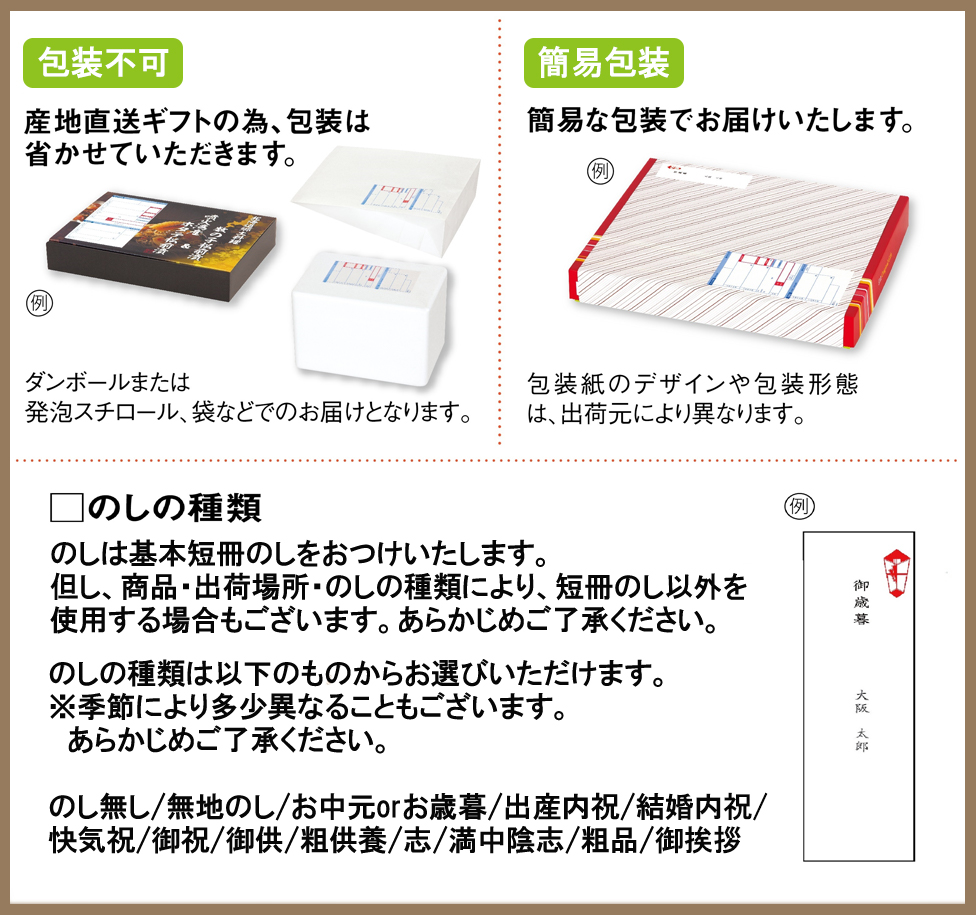 仙台名産「ささ圭」笹かまぼこ詰合せ